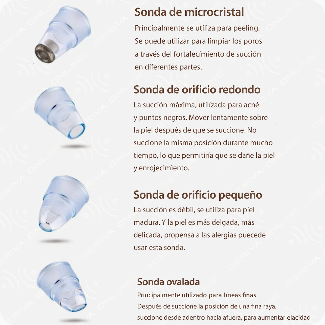 SuctionPro™(Extractor de Puntos Negros)
